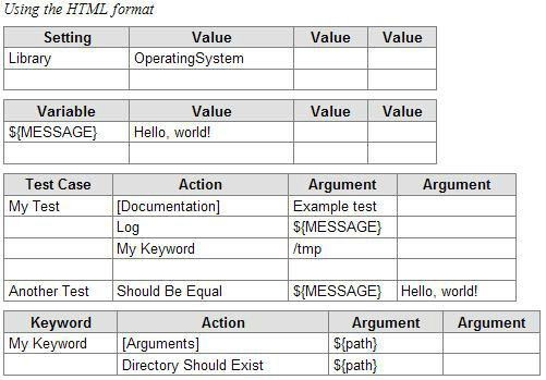 Robot Framework˽
