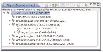 GEF(Graphical Editing Framework)引见