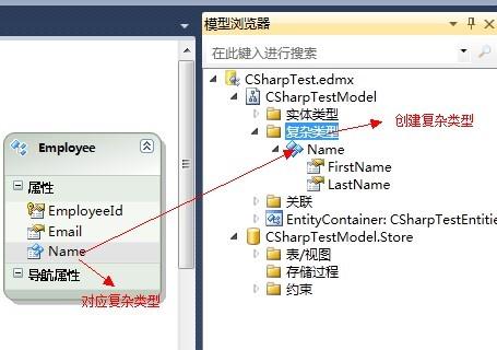 Entity Framework ѧϰС֮ʮһPOCO