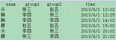 求linq语句如何写,功能较复杂