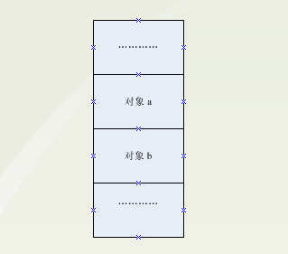 C++Ķ̬Ƭй⣨Section Problem