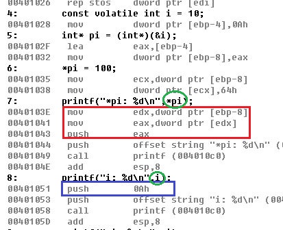 与lwj问答之 C++中怎么修改const变量