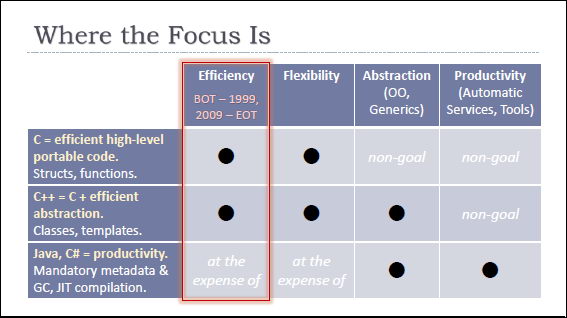 C++�Ŀ���Ķ��𣿣�ժ�Գº���ʦ���������