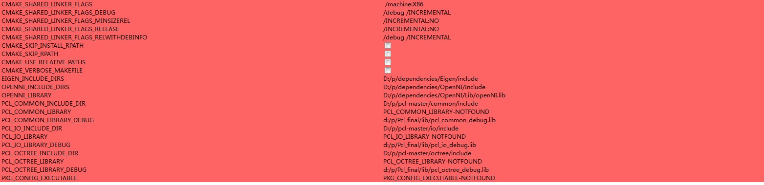 ôͨCMAKEVS2010мPCL