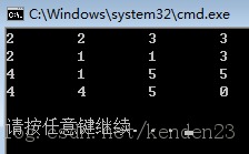 棋盘覆盖有关问题 C++实现11
