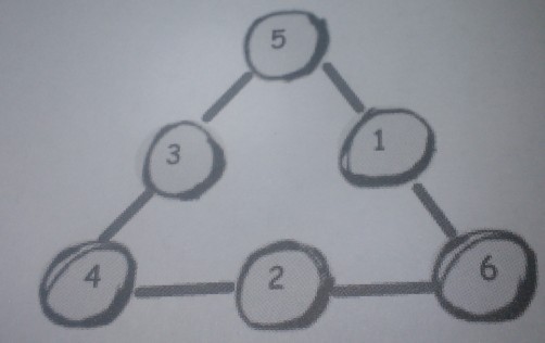6ȻΣжд