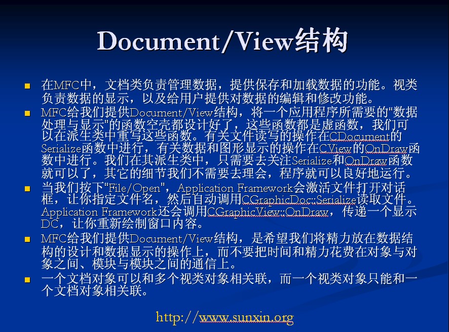 MFC(ĵл,C++ʮʼ)