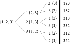 C++�����������