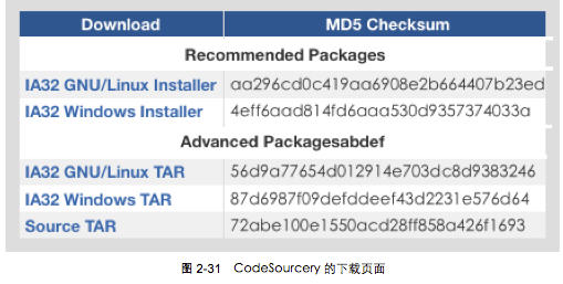 Android̽һװC/C++뻷