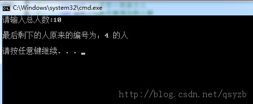 C++⣺nΧһȦ˳źţȻ̭ĽⷨһЩ˼