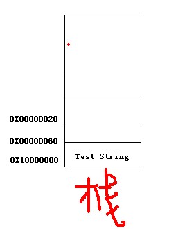 C++ֲ⣨ʿ⣩
