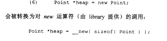 C++̽һй⣬Person *p=new Person()ǷĬϹ캯