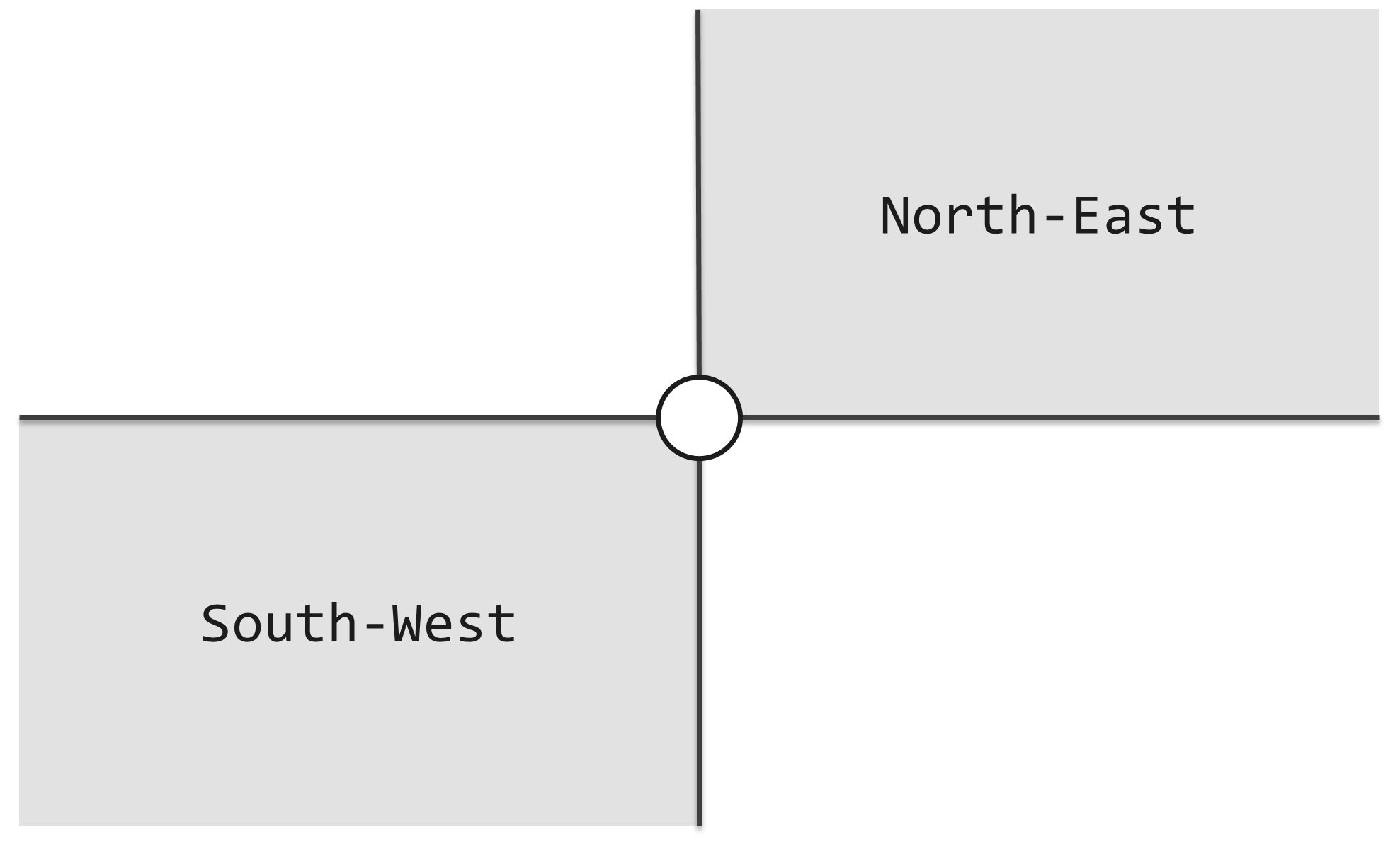 C++的一路题,好像是和逆序对有关,求源代码,非常感谢