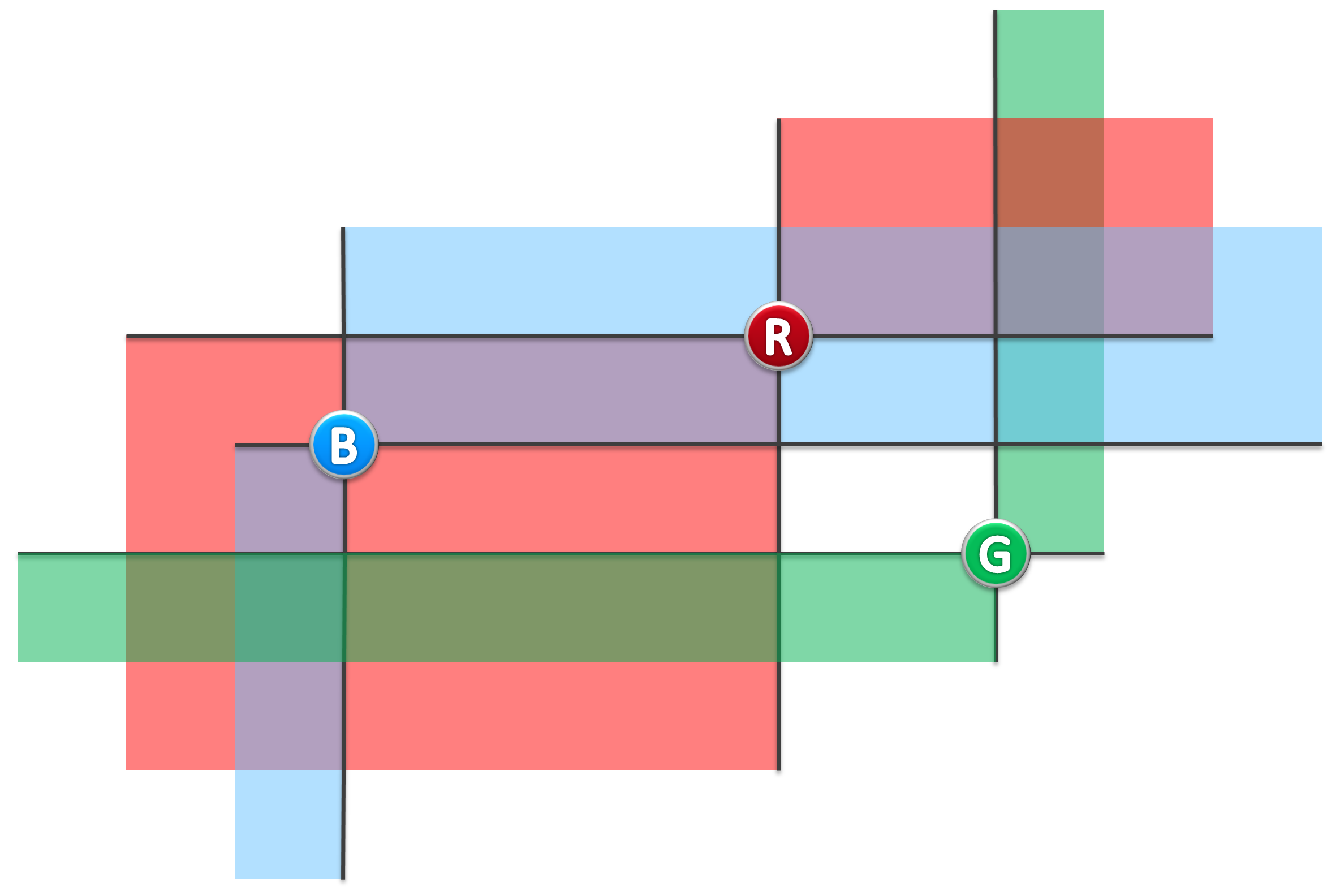 C++的一路题,好像是和逆序对有关,求源代码,非常感谢