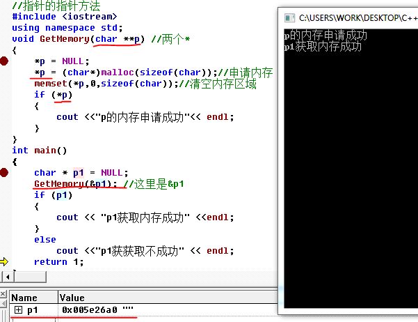 ��zz��C++���ڴ洢������