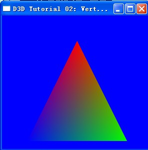 DirectX 9.0 C++ γ 