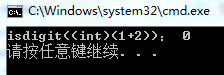 ѧC++isdigitһЩκй⣬