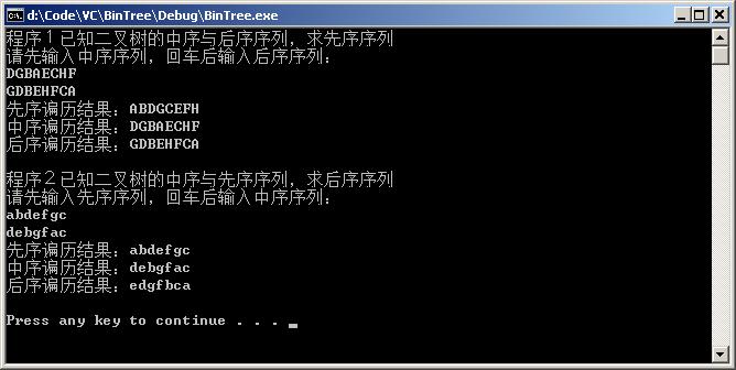 【zz】二叉树遍历及C语言兑现