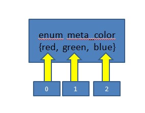 ��C���Բ���֮�á�-����ʼǣ�8��