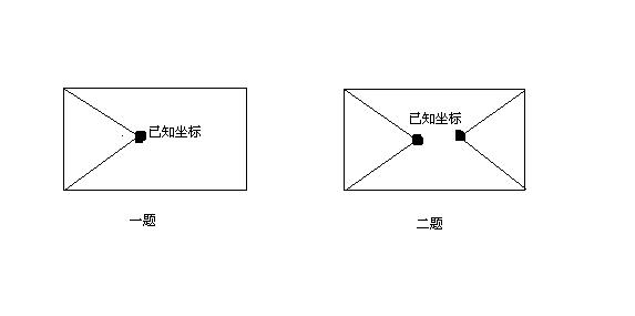 ��֪����4�߳��������ꡣ���������������һ�������