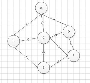 ��С������(C���Զ���)