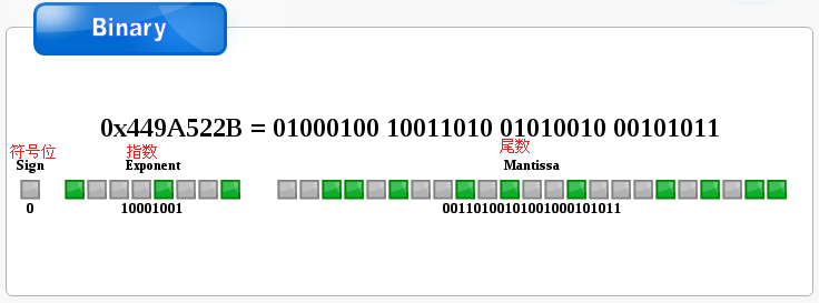c������ʵ�����ڴ�������δ洢��