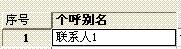 ôʵ