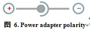 ͳIOģ飺WIZ220IO / WIZ220IO-EVB