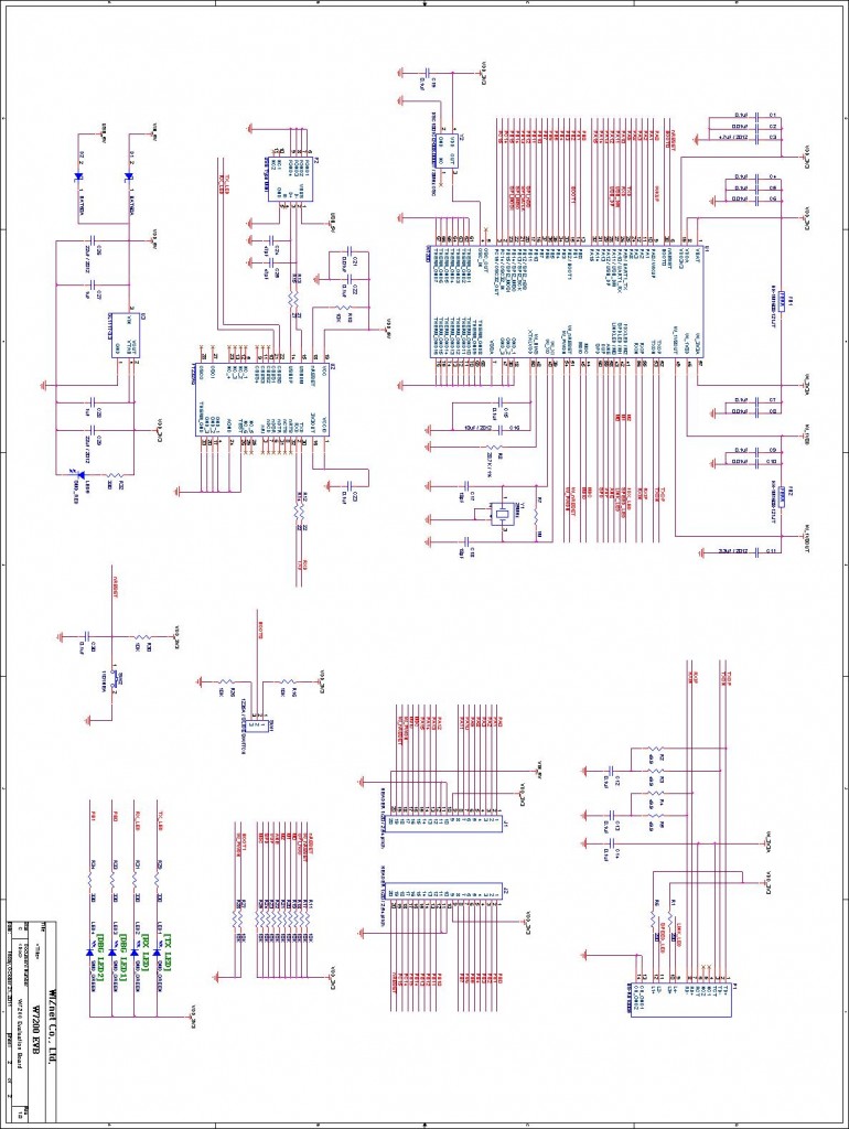 W7200-EVB ûָϣ2