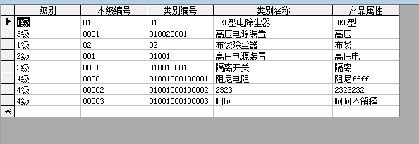 listview导出到excel有关问题,第一列保存不了,求高手