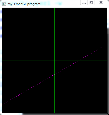 perl-opengl-ֱͼ