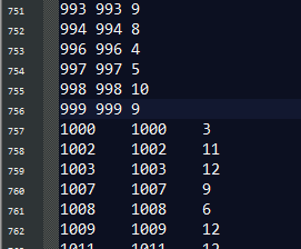 python向文件写入制表符显示有关问题