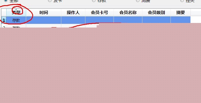 qtablewidget й