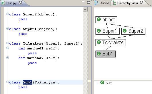 PyDev，在Eclipse中运作python