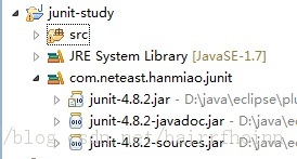 ʹ JUnit չ Java ĵԪ