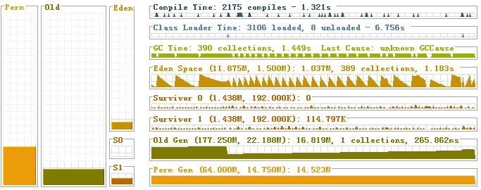 JVM 3