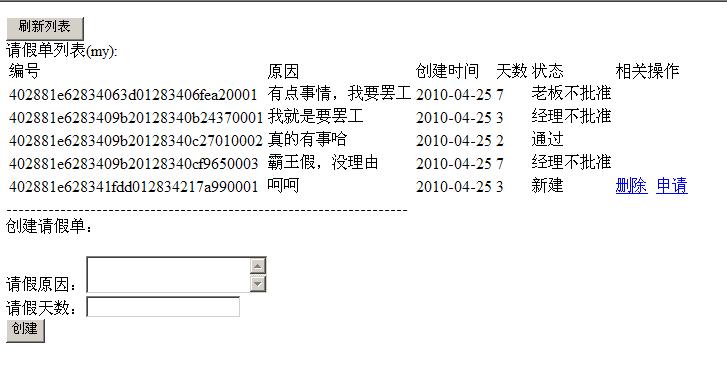 ת һٵ̵Ķ(struts2.1.8+spring2.5+hibernate3jbpm4.3)