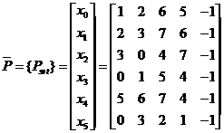 VRML