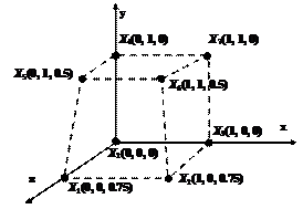 VRML