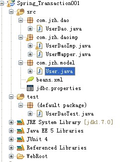 Springの事宜:庐山真面目(一)
