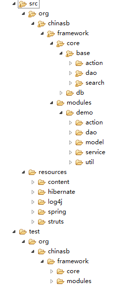 基于全引文方式SSH基础框架(自认为拿得出手,欢迎拍砖,欢迎继续完善)