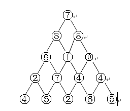 wikioi 1220 Ŀ