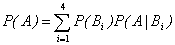 ȫʹʽBayesʽ