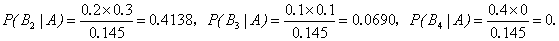 ȫʹʽBayesʽ