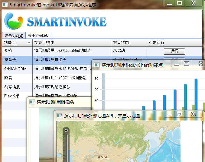 InvokeUI˻Ȼһµ򿪷ܣԭJavaҲѰ·