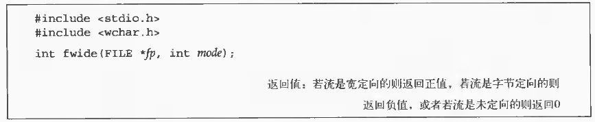 UNIX环境高级编程-资料及标准I/O(阅读笔记)(原创)