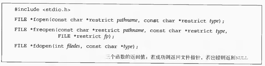 UNIX环境高级编程-资料及标准I/O(阅读笔记)(原创)