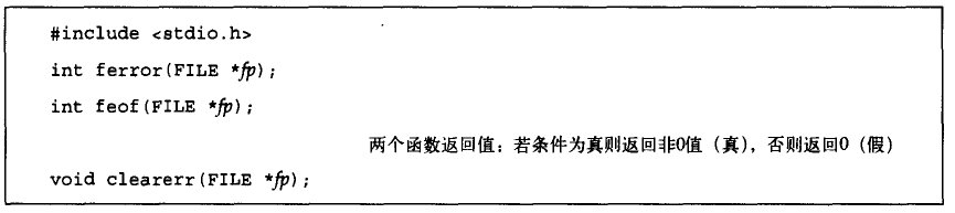 UNIX环境高级编程-资料及标准I/O(阅读笔记)(原创)