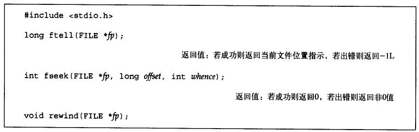 UNIX环境高级编程-资料及标准I/O(阅读笔记)(原创)