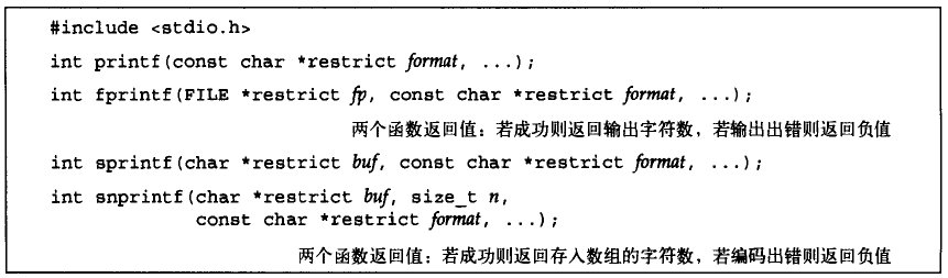 UNIX环境高级编程-资料及标准I/O(阅读笔记)(原创)